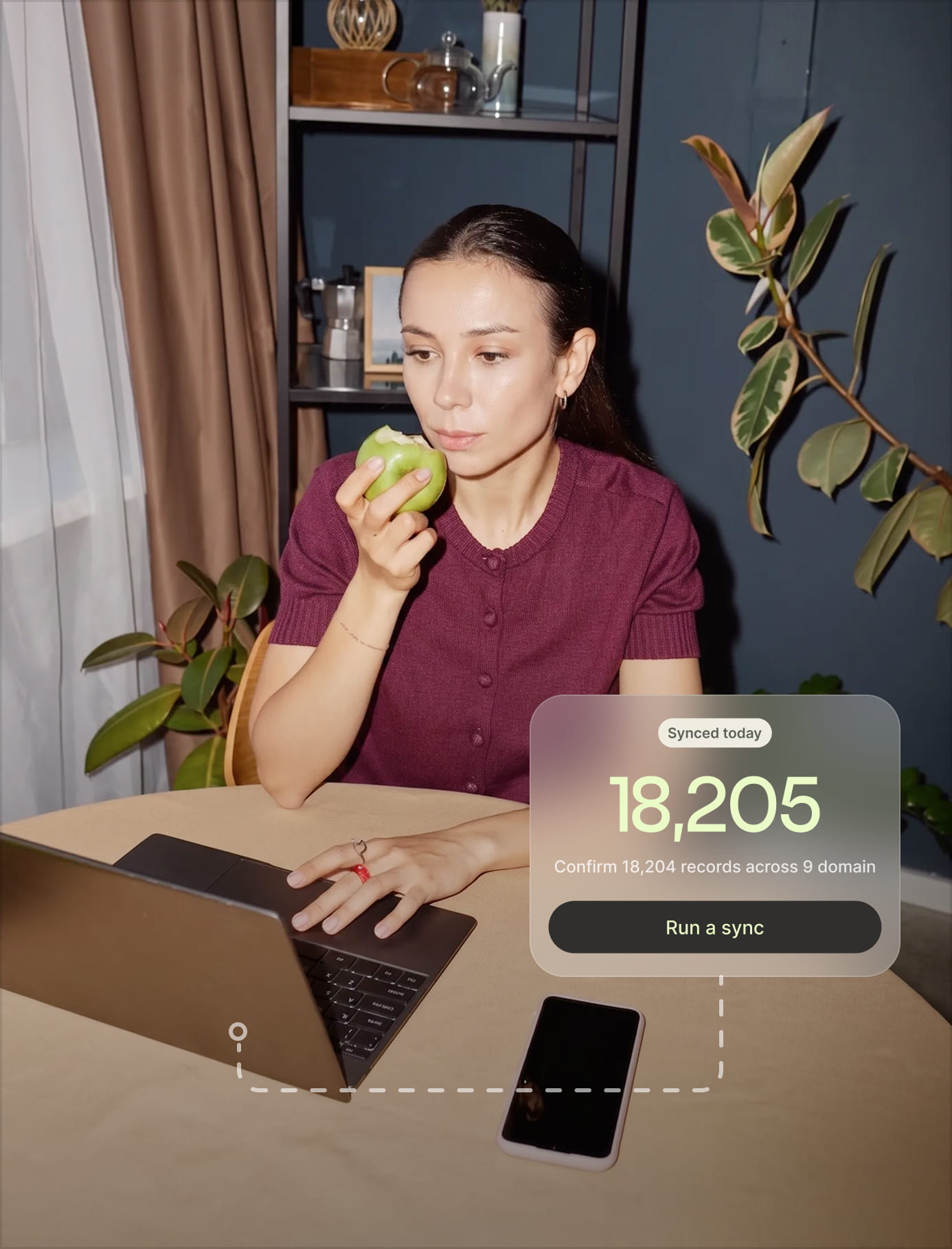 Syncit NetSuite and Shopify B2B integration dashboard showing 18,205 records synced today